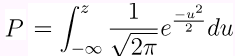 Z Score to P value